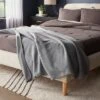 60"x80" Ribbed Faux Wool Bed Throw Blanket - Threshold™ 1 60"x80" Ribbed Faux Wool Bed Throw Blanket - Threshold™ -Threshold™ GUEST bbc84c72 3325 4024 b17f f9518e9ffc98